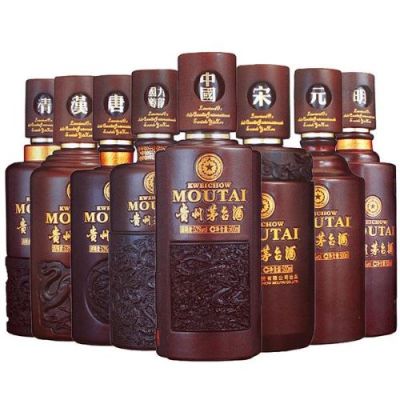 西城区各种生肖茅台上门回收专注茅台酒