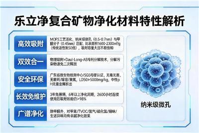 阐释比较好的除甲醛专业服务费用，多少钱合理了解下