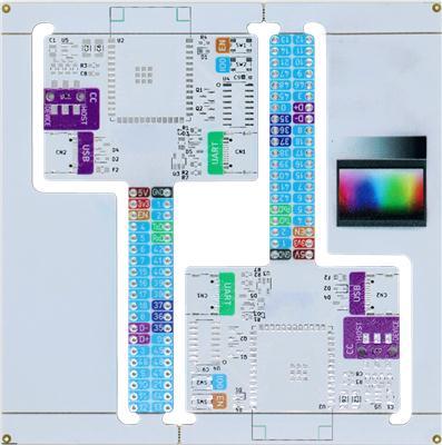 提炼HDI PCB线路板供应商选购要点，怎么选？
