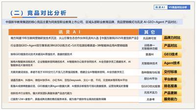 阐释辰俊网络南京分公司业务水平怎么样，如何选择，收费高吗？