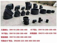 辨析球墨铸铁井盖老牌厂家，分享选购经验，选哪家比较靠谱