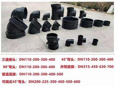 辨析球墨铸铁井盖老牌厂家，分享选购经验，选哪家比较靠谱