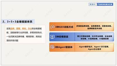 分析南京做企业内部运营提效AI服务、AI搜索品牌占位，GEO优化比较靠谱的