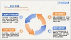 探讨南京GEO品牌服务商，哪家收费合理且靠谱