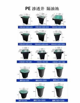 共话树脂排水沟个性化定制，靠谱厂家推荐及价格分析