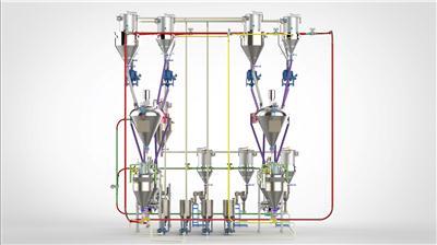 提炼高达智能装备生产流程规范信息，装备评价情况怎样