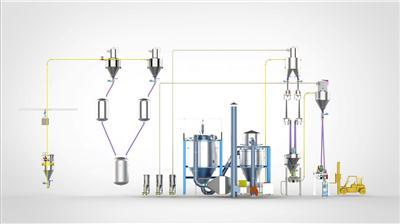 梳理均化料仓加工厂哪家更值得选，性价比高低对比