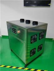 深聊臭氧发生器优质厂家怎么选择，为你推荐可靠品牌