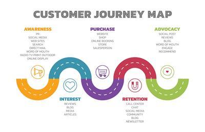 热议企业营销全案策划机构，哪家口碑好推荐一下？