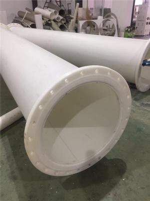 金昌神通达牌玻纤增强聚丙烯管产品库