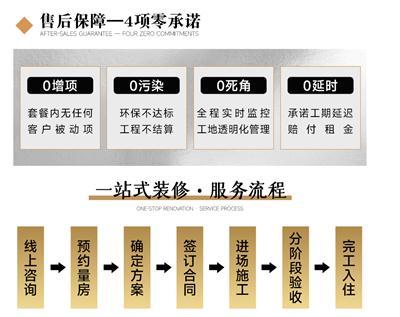 辨析新房装修检测机构哪个口碑好，选装修公司，看设计效果