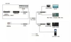讲讲监狱高效学习平板选购，靠谱的服务厂商怎么选