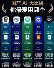 探讨服务不错的geo推广企业，合规的AI GEO推广哪家口碑好