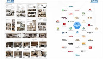 盘点2026年知名的室内设计培训企业，哪家性价比高值得选择