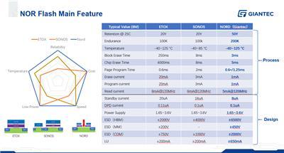 靠谱的杭州喆芯聚辰代理，本地化服务优势明显，与同行竞争力对比哪家强