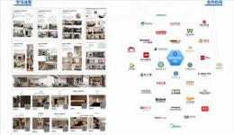 总结室内设计短期培训，靠谱机构推荐与价格分析