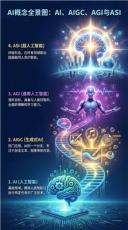 有实力的企业AI服务专业公司探讨，如何选择适合你的企业