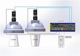 盘点有实力的机器视觉生产厂，哪家合作案例多，服务提供商技术强？