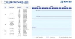 深度分析杭州喆芯聚辰代理，服务质量靠谱吗？