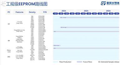 深度分析杭州喆芯聚辰代理，服务质量靠谱吗？