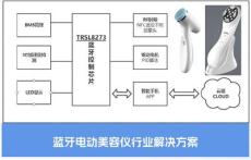 杭州喆芯泰凌微代理实力大揭秘，产品质量与技术创新卓越之选